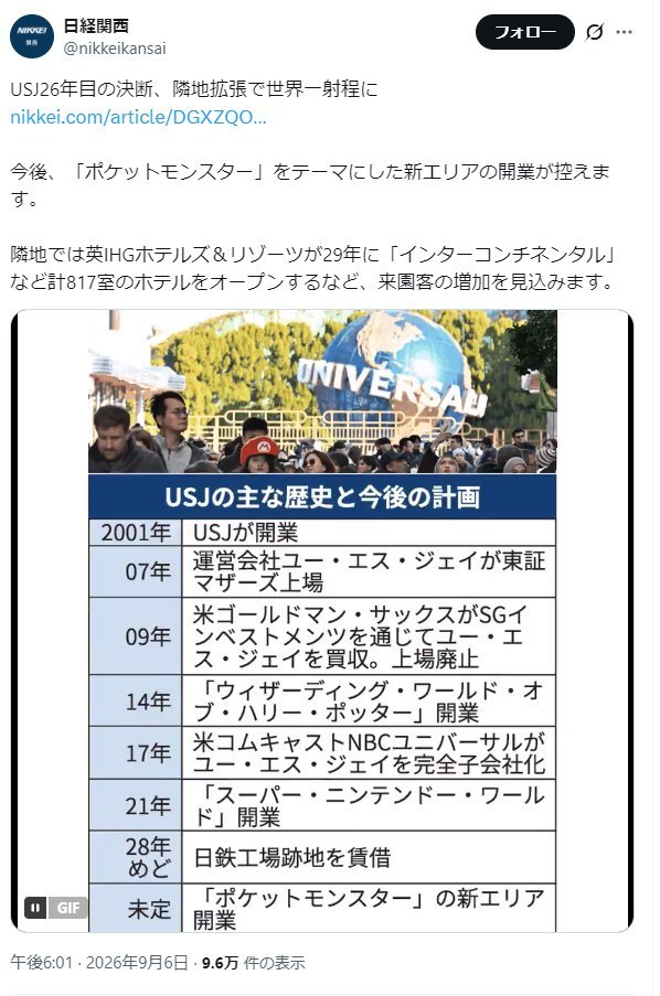 usj1's tweet photo. #USJ ポケモン新エリア 間もなく発表へ！？
■本日、マスコミ初！
日経新聞が『今後、「ポケットモンスター」をテーマにした新エリアの開業が控えます』と明言 。

3000億パーク拡張報道に続き、またしても日経のスクープ！？

USJのツボのポケモンエリアの予想図です。
楽しみですね #USJファン