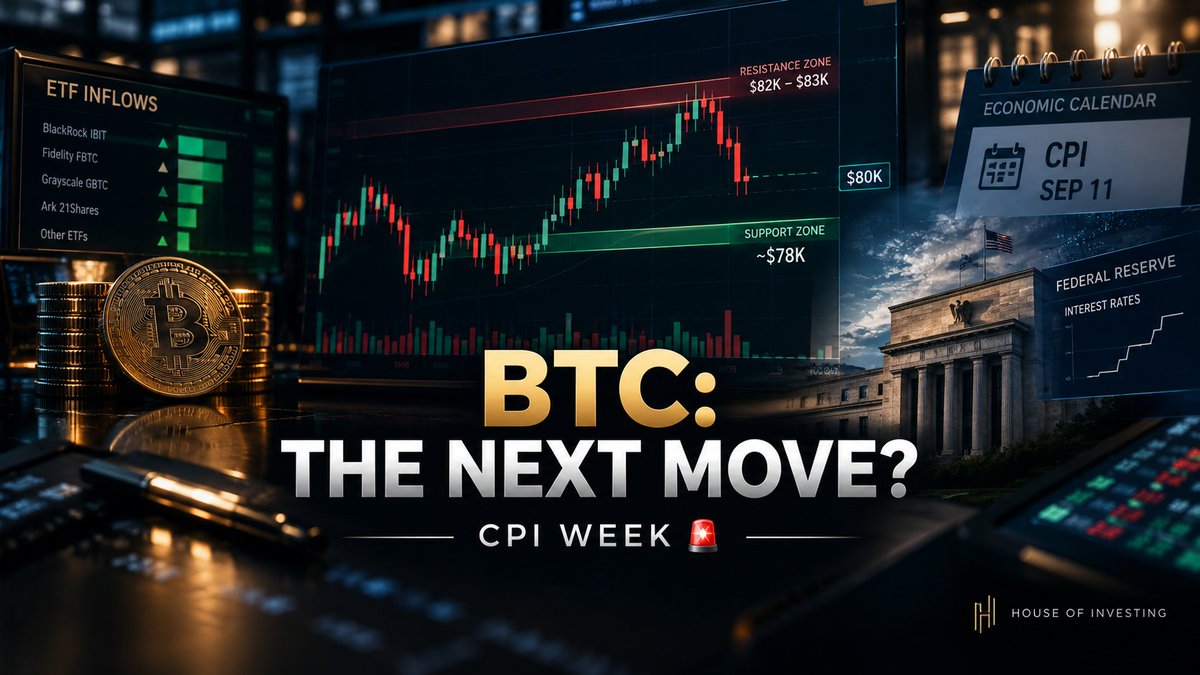 crypto_ponii's tweet photo. Bitcoin is sitting just below $80K.

But here's the interesting part 👀

BTC just had:
💰 $730M+ ETF inflows in one session
💰 another $174M the next session
📈 a move above $82K
⚠️ stronger-than-expected jobs data
📅 CPI coming Friday
So the market is being pulled in two directions.
Institutional demand says risk-on.
Macro says be careful.
That's exactly where volatility gets interesting. 🧠