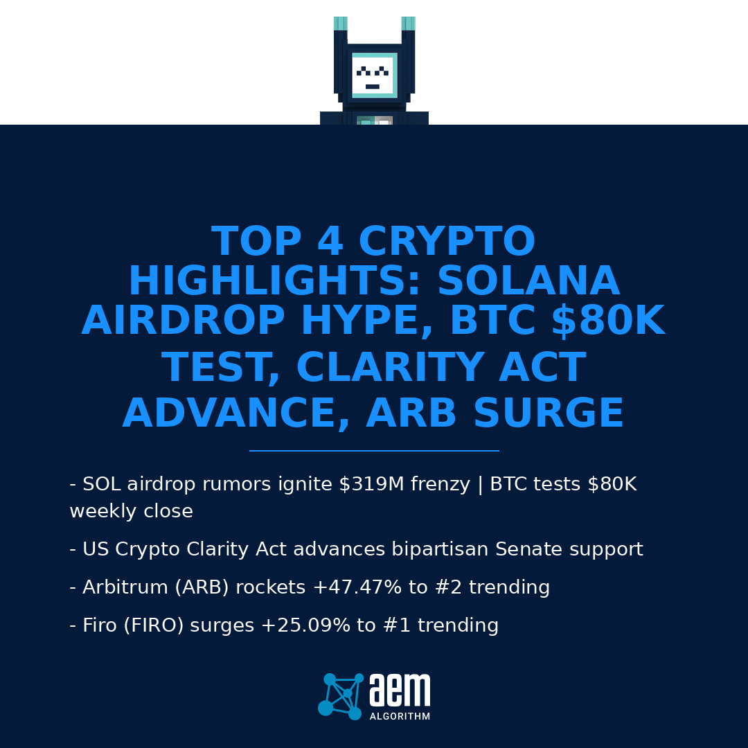 AEM_Algorithm's tweet photo. SOL $319M airdrop rumor heats up
* BTC tests $80K ahead of weekly close
* US Crypto Clarity Act advances in Senate
* ARB +47.47% — #2 trending
More: https://t.co/clFphVdM0n
#MrJournaler #signal #SOL #BTC #ARB #X #coingecko #coindesk #cointelegraph https://t.co/6zYpxFu4fw