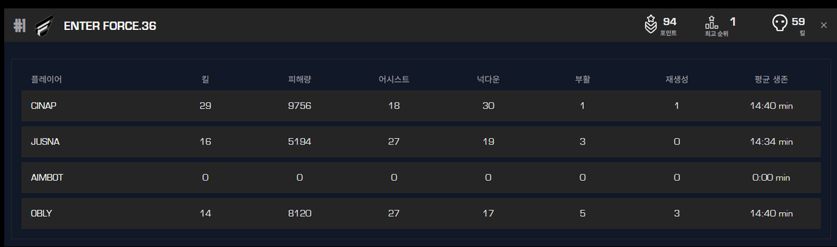 Panic11277299's tweet photo. B2B2B2B2B🥇 https://t.co/ZGkGm5bjvu