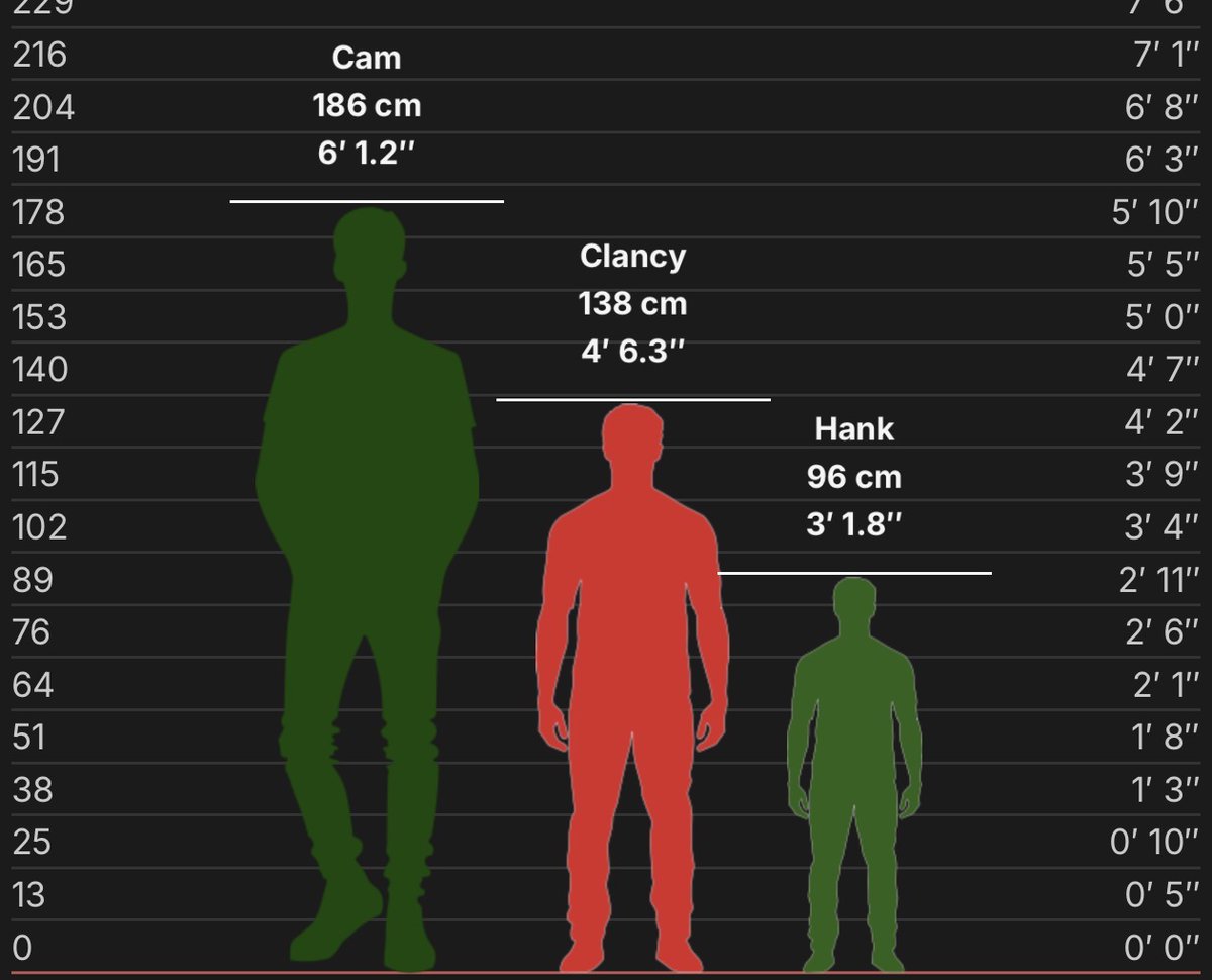 claws0ffury's tweet photo. did i ever mention that cam is tall as shit here...

like they're a bug yes but also their genes are working OVERTIME https://t.co/8gbVX2hHjA
