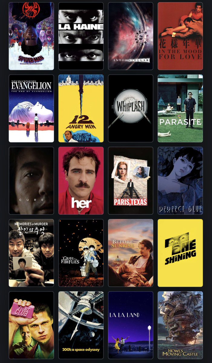 dm_156's tweet photo. me and my favorite films https://t.co/fmZGtAPMU7