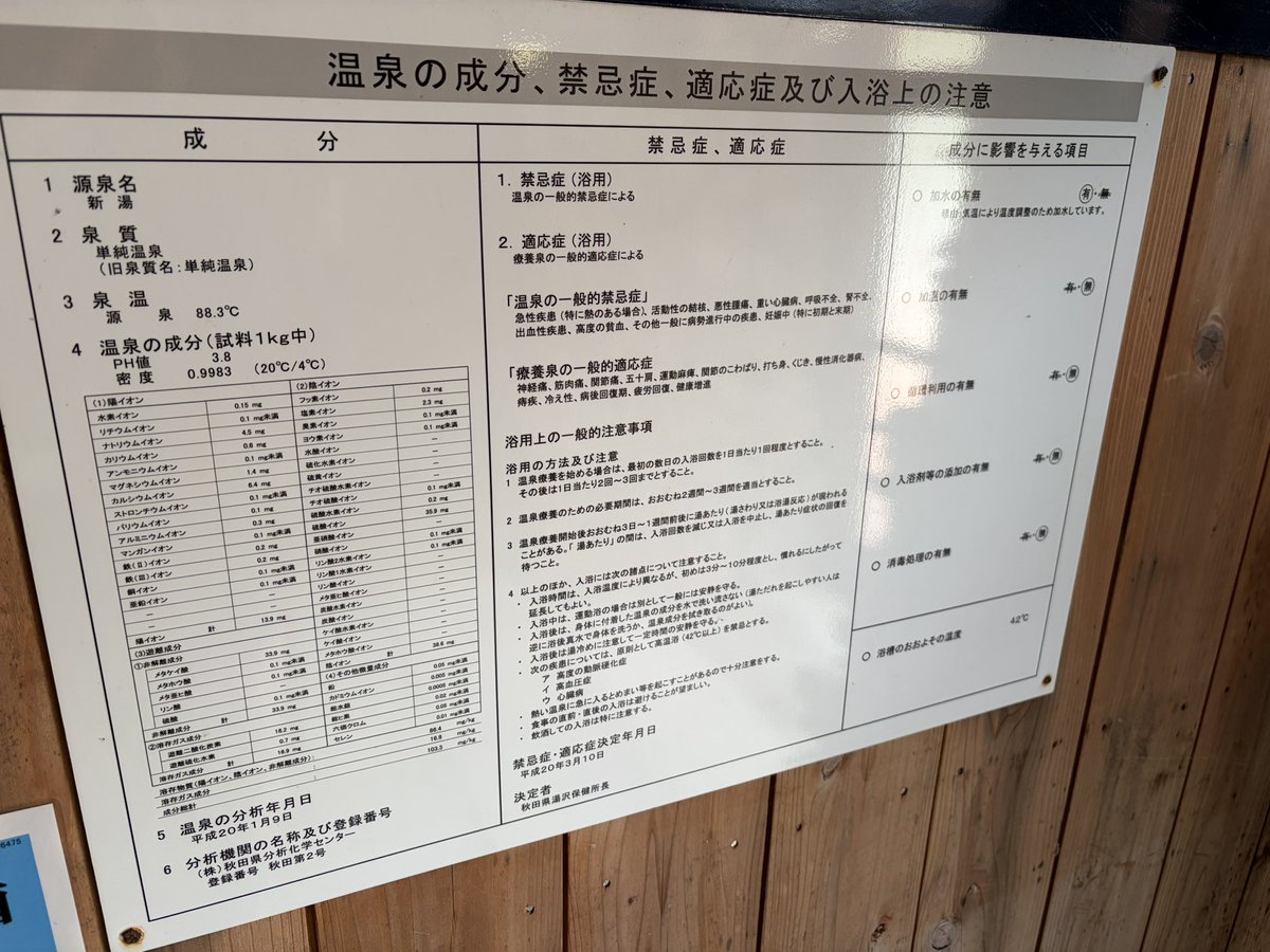 extends_inori's tweet photo. 泥湯温泉初入湯、野地温泉ホテルと泉質が似ている気がします。
加水のみありの柔らかい白濁湯で、ぬる湯槽が大人気でした。 https://t.co/I1PZmUxJXY