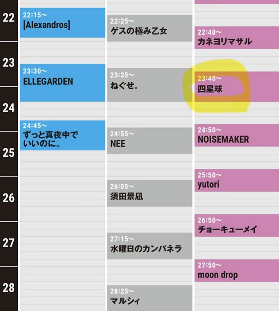 yasuo02080303's tweet photo. 今年のROCK IN JAPAN FESTIVALのネタを考えてて、過去にロッキング・オン主催フェスでどんなネタをやってきたかを振り返ろうと思ったら、四星球のタイムテーブルの被りがかわいそ過ぎた！ https://t.co/0WN5LFSvP2