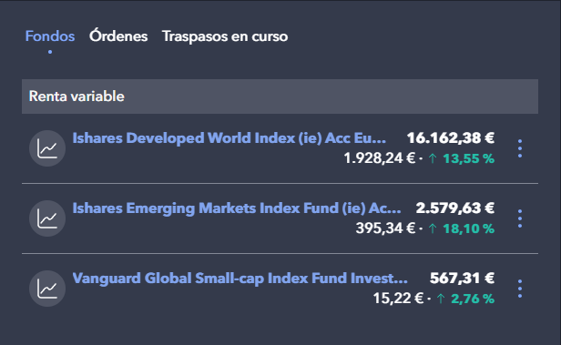 InversorD3v's tweet photo. Esta es mi cartera de fondos a día de hoy. Viendo los números que tiene otra gente en X, puede parecer poco, pero son 4 años de trabajo, ahorro e inversión. https://t.co/fXRaOXDuii