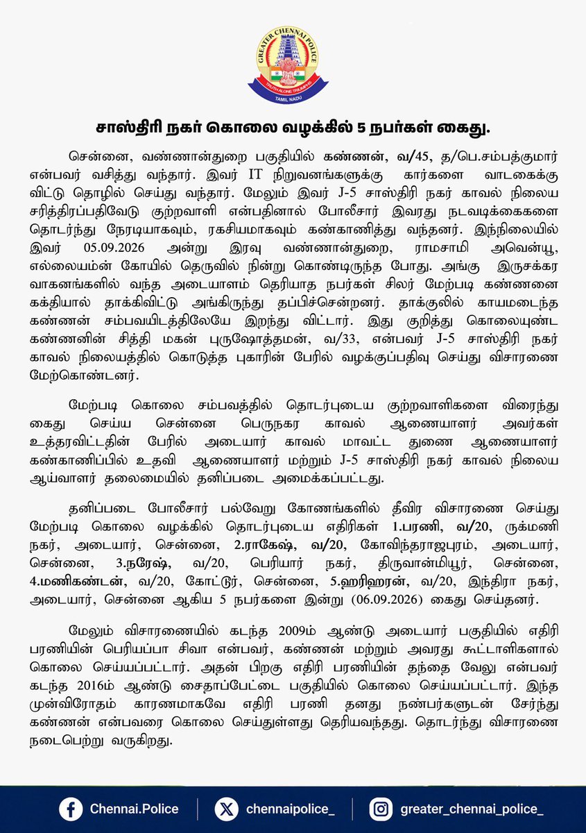 chennaipolice_'s tweet photo. 🚨 சாஸ்திரி நகர் காவல் நிலைய கொலை வழக்கில் 5 நபர்கள் அதிரடியாக கைது.

🚨 Five men were swiftly arrested in connection with the murder case reported in  Shastri Nagar Police Station jurisdiction.

#ShastriNagar #ChennaiPolice #MurderCase #Arrested #Chennai https://t.co/GeGMj7RYnh