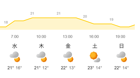 【22ヶ月分】年少12〜3月、年中4〜3月、年長4〜9月 HRiJFQibMAACR6W.png