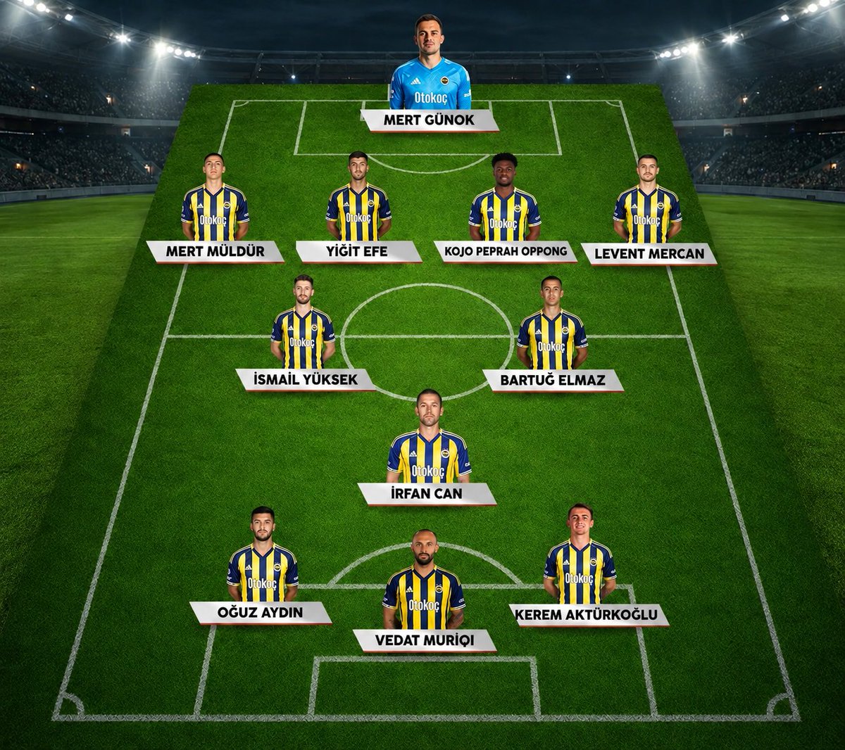 pesndeyizfener's tweet photo. "Roma karşısında muhtemel ilk 11'miz " https://t.co/8x5ZzwG9HF