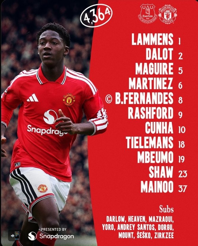 Fanzelsportsng's tweet photo. How #ManchesterUnited face #Everton at the #HillDickinsonStadium in the 20th #PremierLeague game of Michael Carrick’s second tenure as #ManUnited coach with no side winning more points (42) than the #RedDevils in this period.
#Toffees #ManUtd #EPL #EFC #MUFC #EVEMUN #Merseyside https://t.co/HvsxOlpHYg