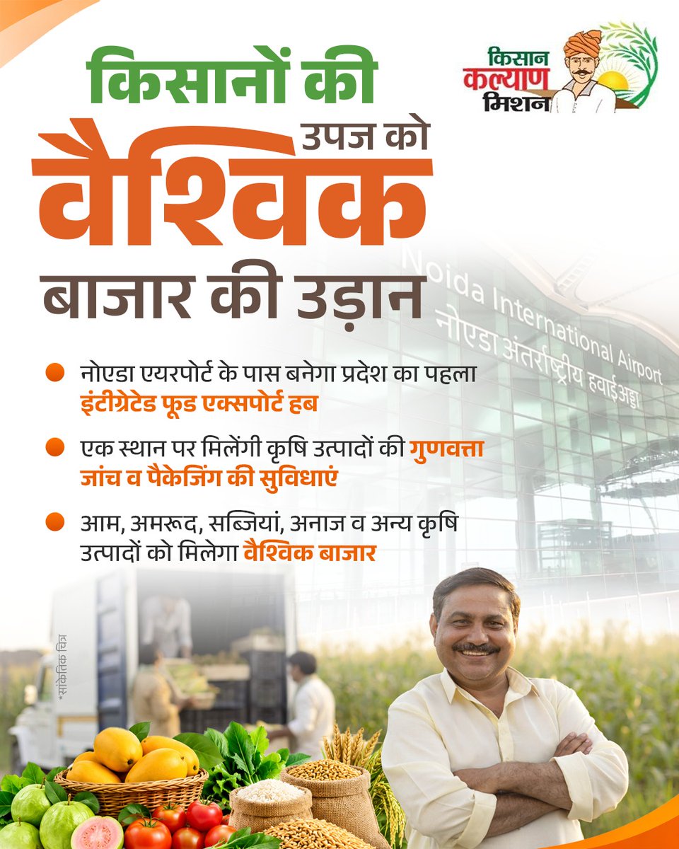 KisanKalyanUP's tweet photo. किसानों की उपज को वैश्विक बाजार की उड़ान!

नोएडा एयरपोर्ट के पास प्रदेश का पहला इंटीग्रेटेड फूड एक्सपोर्ट हब कृषि उत्पादों को बेहतर बाजार उपलब्ध कराने की दिशा में महत्वपूर्ण कदम है। 

#KisanKalyanUP #Agriculture #FoodExport #Farmers #GlobalMarket #AgriExport https://t.co/uNPteoz4Hp