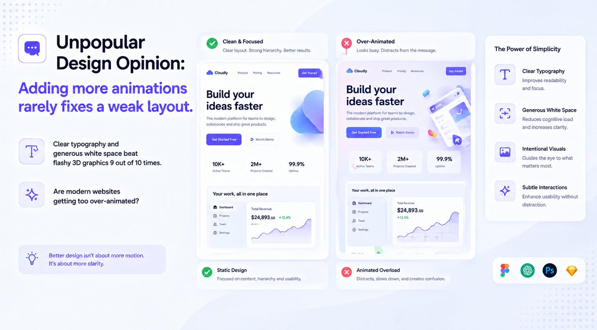 uiugurdesigner's tweet photo. Unpopular design opinion:

Adding more animations rarely fixes a weak layout.

Clear typography and generous white space beat flashy 3D graphics 9 out of 10 times.

Are modern websites getting too over-animated? https://t.co/G5dvdY5wSJ