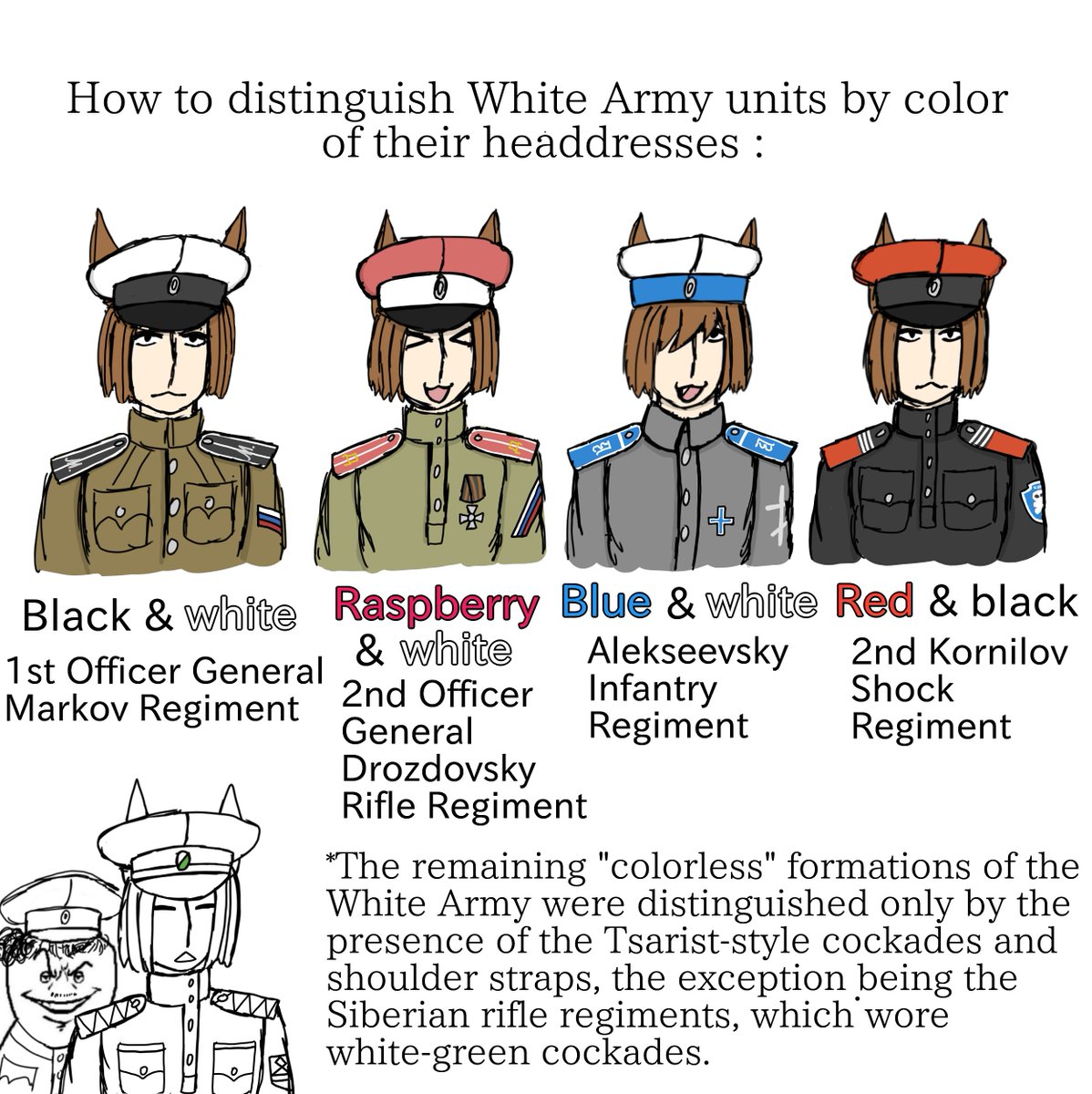 palianitza's tweet photo. I saw that many people (at least in Western sources) confuse these regiments, so I decided to introduce you to this a little bit. 🫡 https://t.co/vjaz6ZL6V5