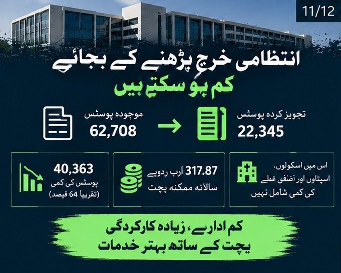 BordersB09's tweet photo. حکومت جتنی عوام کے قریب ہوگی، مقامی مسائل کے حل، خدمات کی فراہمی اور جوابدہی کے امکانات اتنے ہی بہتر ہوں گے۔
#NationWithCDF
#DefenceDay
#TheGreatGreatCDF
#globallytrustedcdf
#HamidMir
#tributetomirghulamqadirbugti
#1965VictoryDay
#شہدا_ہمارا_فخر
#بابائے_جمہوریت_غلام_قادربگٹی https://t.co/Teqc1SJ1Hh