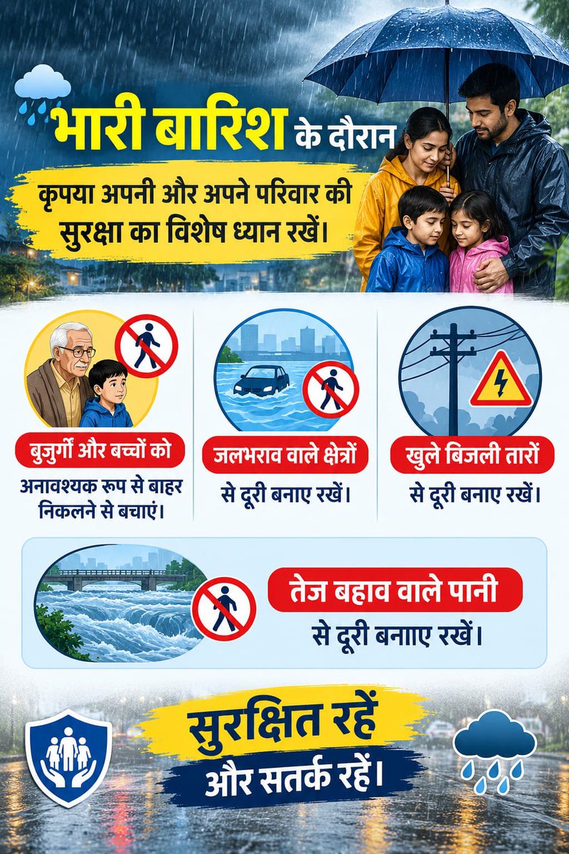 SANdEEP1850's tweet photo. Suraksha me hi bachao h https://t.co/v51y4WX4oA