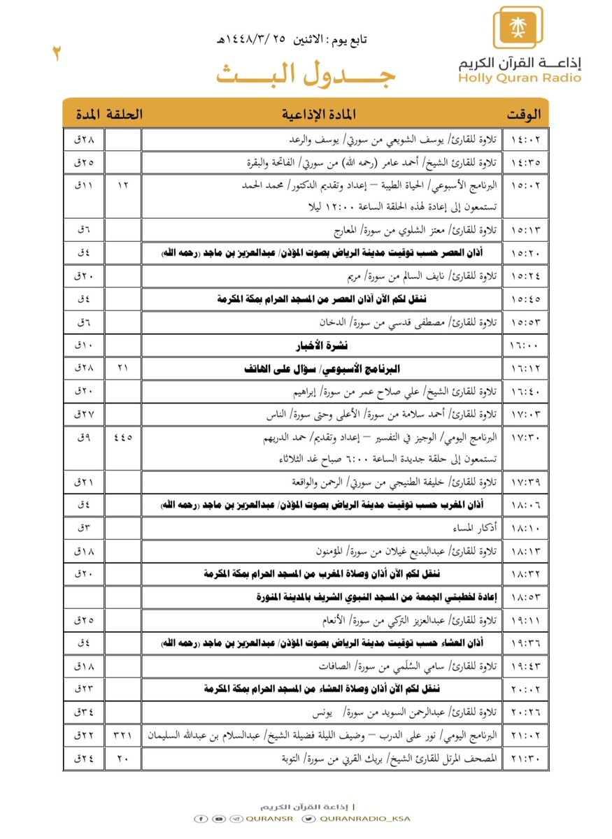 QuranRadio_ksa's tweet photo. جدول تلاوات وبرامج
#إذاعة_القرآن_الكريم
ليوم #الاثنين 1448/3/25
رابط البث المباشر 👇🏻
https://t.co/Uc2JC5TYgh https://t.co/tZZHn41L3k