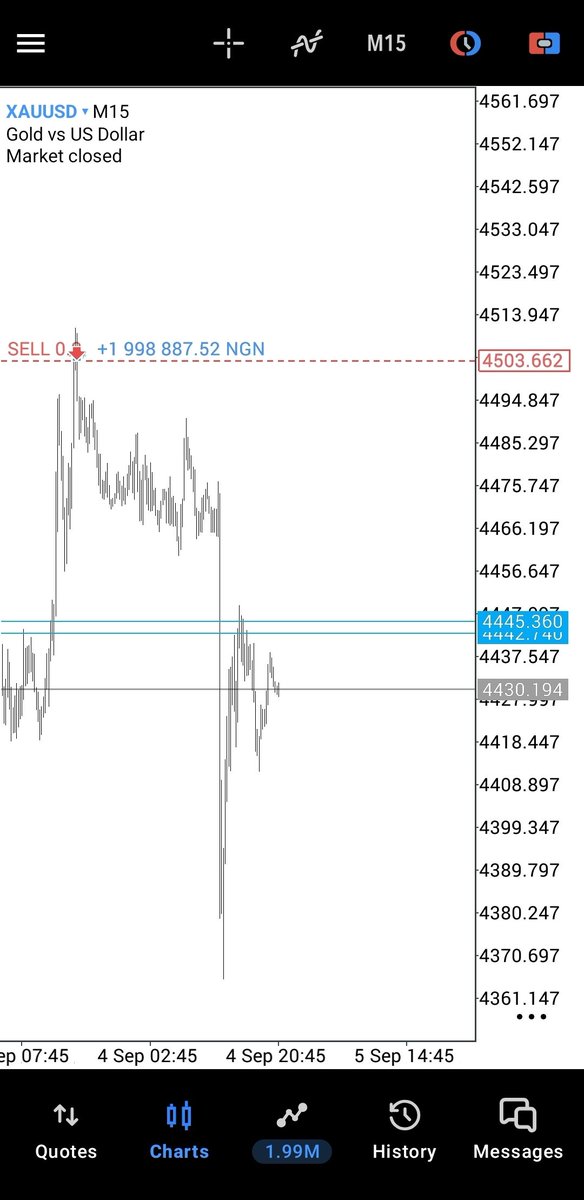 real_Ritha's tweet photo. Concerning capital scale-up plan using as little as 8k using Nairatrader;

No, it can't be a suitable recommendation anymore because of the new pricing.

The mandatory 10% on funded before payout can be requested was even an issue, then this new pricing.

I have a running trade✌️ https://t.co/qiwjEuudA1