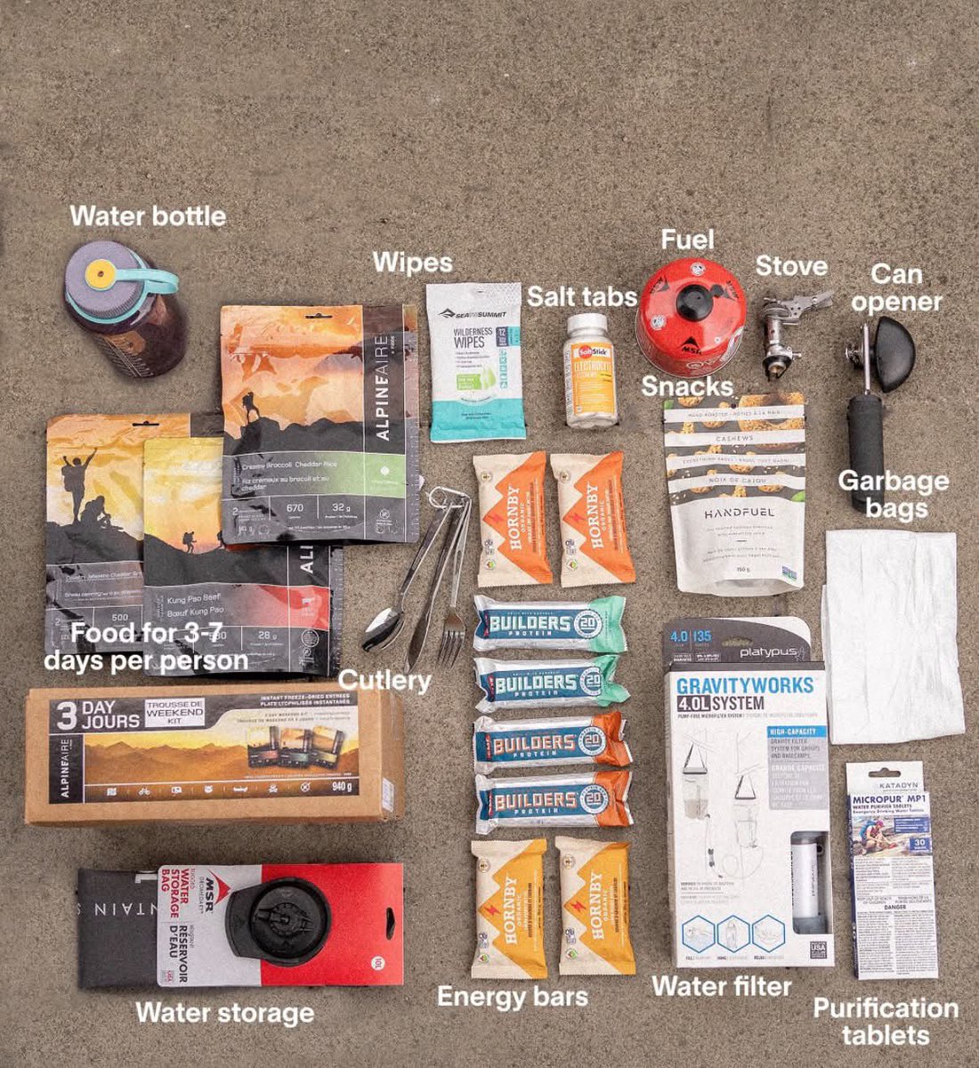 nornavern's tweet photo. BE AWARE DAN JANGAN ANGGAP REMEH ERUPSI KRAKATAU, emergency backpack ala bapak aku kayak gini justru harus disiapin selain basic needs sblm keadaan memburuk: https://t.co/tRH89zRJNe