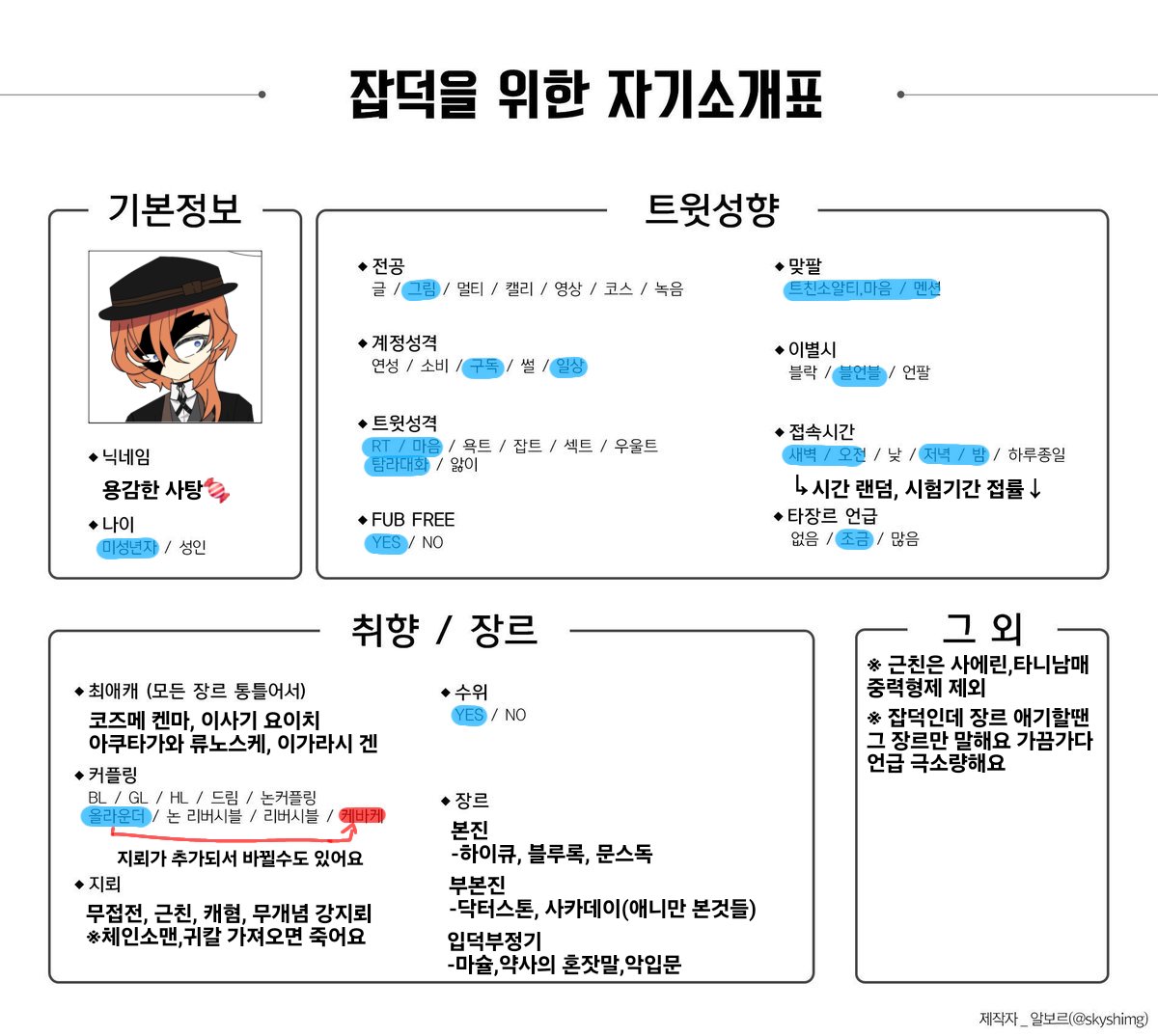 brave_candy1004's tweet photo. 요즘 제 탐라가 너무 조용해서 더 모을꺼에요
트친들 알트해줘..
#트친소 #문스독 #블루록 #하이큐 #잡덕 https://t.co/UtKNbUXloN