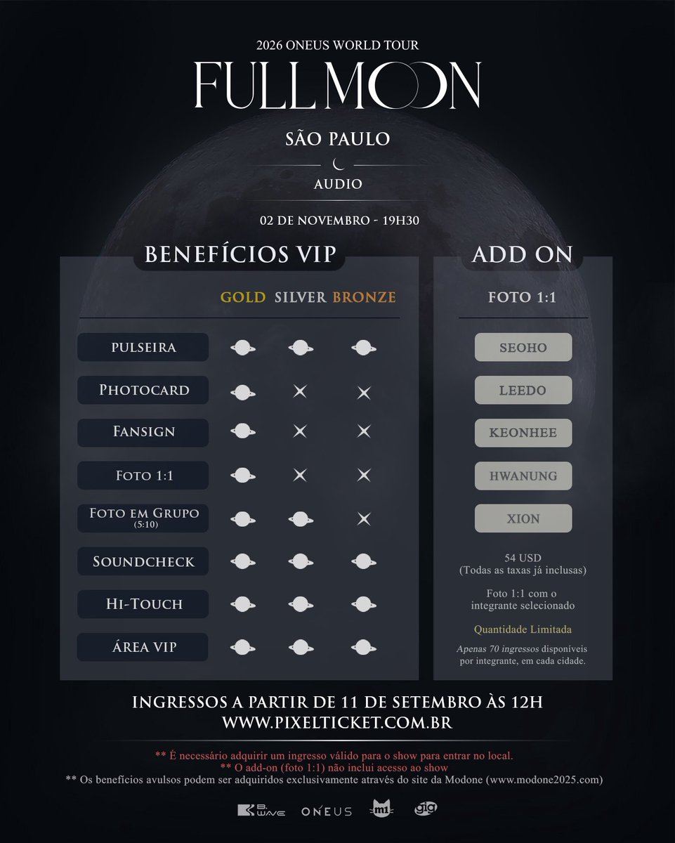 gigmusicoficial's tweet photo. 2026 ONEUS WORLD TOUR FULL MOON em São Paulo

TO MOON, chegou a nossa vez!
Após o sucesso do último show, One Us está de volta ao Brasil, dessa vez com a turnê mundial FULL MOON.

Local: Audio – Av. Francisco Matarazzo 694
Data: 2 de novembro de 2026
Horário: 19h30 (início do show)
*As atividades e benefícios terão horários previamente estabelecidos que serão anunciados em nossas redes sociais dias antes do evento.

Ingressos sem taxa a partir de 11 de setembro às 10h:
🔗 Venda Online: https://t.co/tOOt9Z6Jhb
📍Venda Presencial: Gig Music – Rua Francisco Tavares de Oliveira Filho, 82
*Todos os ingressos serão vendidos sem taxa, tanto na venda presencial como online.
**Foto 1:1 vendida separadamente em https://t.co/DyFGlgxid4 a partir de 13 de setembro as 12h00

MEIA ENTRADA:
De acordo com a Lei Federal nº12.933/2013, 40% da carga de ingressos é destinada para acesso de estudantes, idosos, PCDs, professores da rede pública de São Paulo e Jovens de baixa renda (ID Jovem).
*Obrigatório apresentar o comprovante de meia entrada na compra e entrada do evento.

IMAGEM ILUSTRATIVA.

Áreas PCDs serão montadas de acordo com a quantidade de ingressos vendidos em cada setor.

#원어스 #ONEUS #FULL_MOON