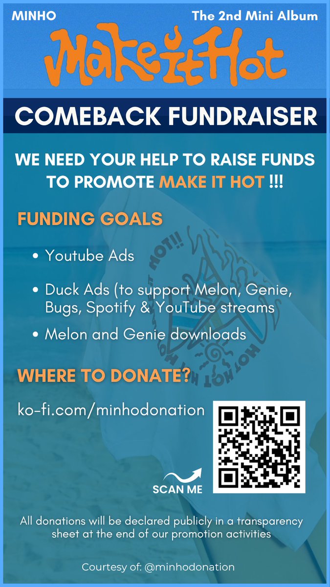 MinhoDonation tweet picture