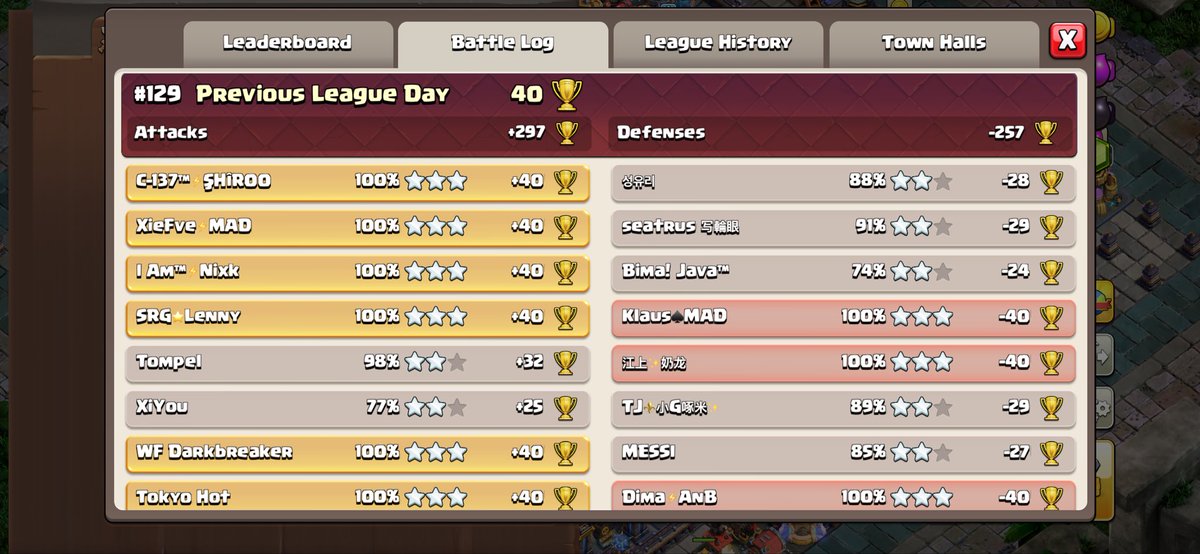 DinosDens's tweet photo. Not many spots left. Secure your place now for the new season!

https://t.co/dN3x0MdAH7

A new builder has joined the team. LEGEND’s first season &amp; already dropping some sauce👨🏻‍🍳

This base defended insanely inside the top 200, and in mid legends!

https://t.co/emkNOr59y9 https://t.co/cad3PAkkHE