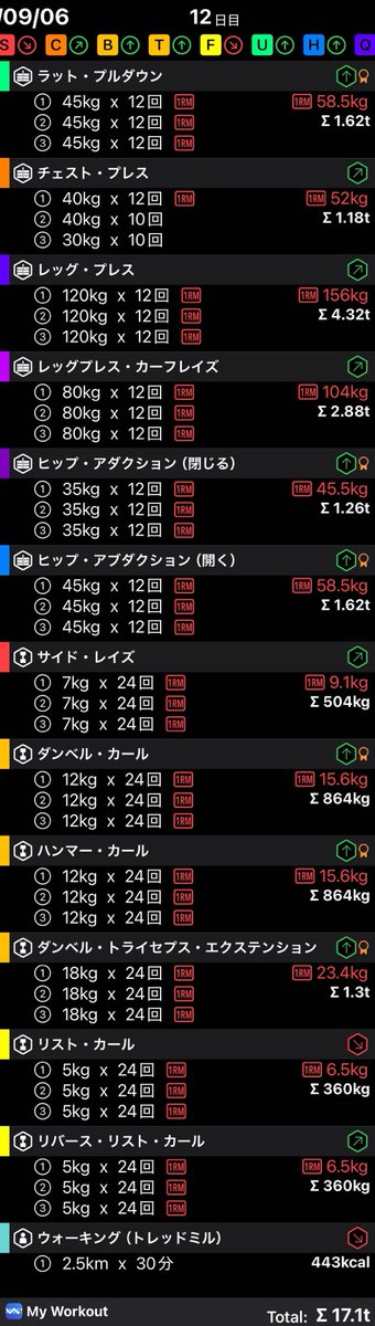nowdon's tweet photo. #MyWorkout #筋トレ https://t.co/uCEdlWOZPC