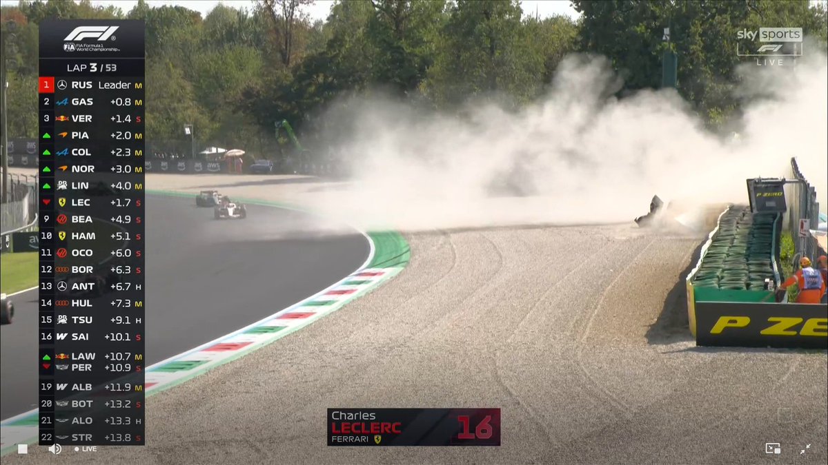 Santo__Jj's tweet photo. 🔴 Fossi nella #Ferrari, straccerei il contratto di #Leclerc stasera.

Ha rovinato la gara a #Hamilton, alla #Ferrari e pure a noi tifosi.

Un comportamento presuntuoso e arrogante da bimbominkia. 

#ItalianGP #MonzaGP https://t.co/zIldmPChXF