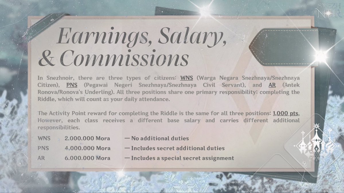 SNEZHNOIR's tweet photo. *TLDR.

Sistem pointnya ada dua: Activity Point dan Riddle’s Salary. Khusus untuk Riddle’s Salary, setiap “kasta” kependudukan akan memiliki jumlah pendapatan yang berbeda. Riddle yang dikerjakan semuanya sama, ya. Yang membedakan adalah tugas khususnya. https://t.co/cZd6qtR7UX