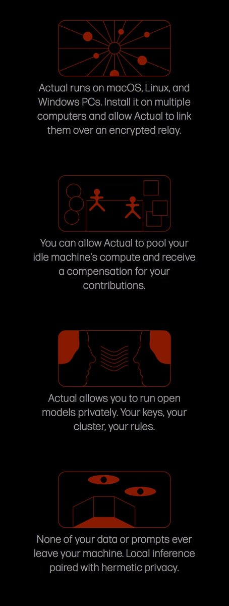 LottoLabs's tweet photo. Excited to announce @actualinc as a sponsor for https://t.co/cGh29xNYbH

Actual computer is a local first company that shares our values. Interested in watching them grow in the industry. https://t.co/K43b2JmgoG