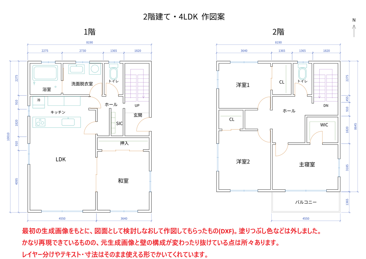 kou_sunh's tweet photo. 最新のGPT-6 Astraを使った2D図面の生成を試してみました。
2階建ての家の間取り図を画像生成し、そこからDXFを作成する流れです。

まず単に生成した画像をDXF・SVGに変換してもらったところ、Pythonを使った画像処理がとても上手く、見た目は想像以上に正確に再現されました。
ただし、これは画像を図面として理解したものではなく、見えている形状をそのままDXFへ落とし込んだような状態で、点や細かな線の集合になっていて編集可能なCAD図面として利用できるものではありません��した。

そこで次に、画像の間取りを理解したうえで、線やレイヤーなどを再構成した図面を作るよう指示しました。
こちらは画像から読み取りきれていない情報があったようで、元画像と細部の構成が違ったり一部の壁が抜けてしまったりしました。

ただ、DXF図面はレイヤ分けされていて寸法も入り、壁厚なども検討された値になっています。
今回は画像の読み取りの精度がボトルネックになりましたが、逆に言えば図面として必要な情報さえ上手く入力できれば、かなり作図できるようになってきているように感じました。