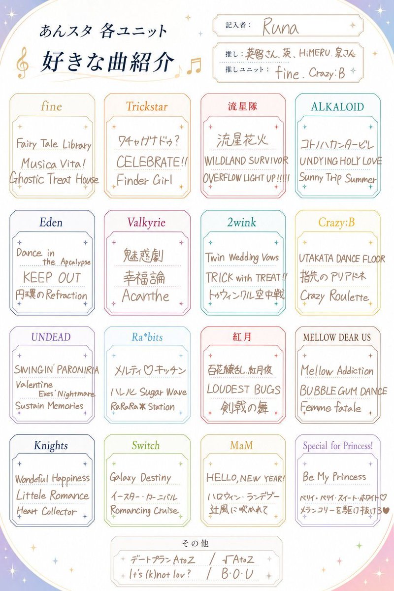 Runa_n_0104's tweet photo. まだまだ新規ですが同年代の話ができるお友達募集しています！
♡、♻をしてくれた気になった方お迎え行きます！ただ人見知りすぎるので引用とかして話しかけてくれると嬉しいです！

#あんスタ好きな人と繋がりたい
#あんスタ好きさんと繋がりたい
#あんスタ自己紹介カード https://t.co/OAMwtxXImr