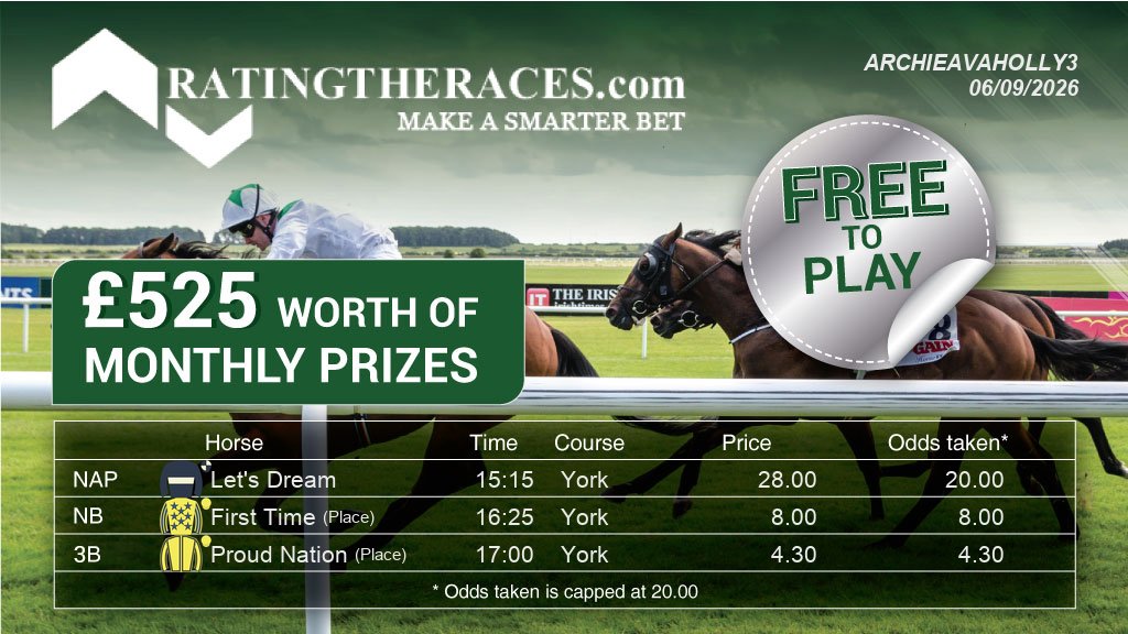 ALawler28610's tweet photo. Sunday's NAP comp sorted, my three:

NAP: Let's Dream 15:15 @yorkracecourse
NB: First Time (Place) 16:25 @yorkracecourse
3B: Proud Nation (Place) 17:00 @yorkracecourse

Free to enter, daily prizes. Pick your three at @RatingTheRaces

#RTRNaps #HorseRacing https://t.co/gYPGimGnPT