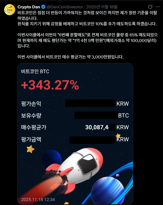 DanCoinInvestor tweet picture