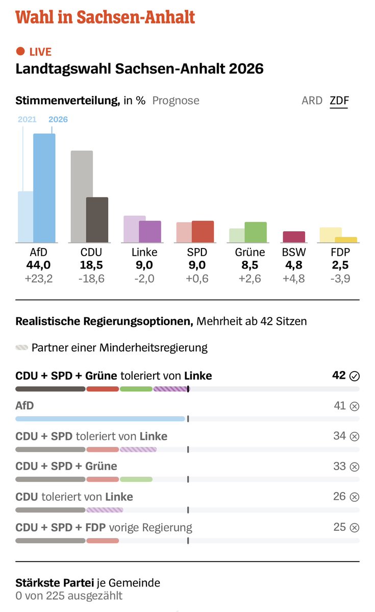 Karl_Lauterbach tweet picture
