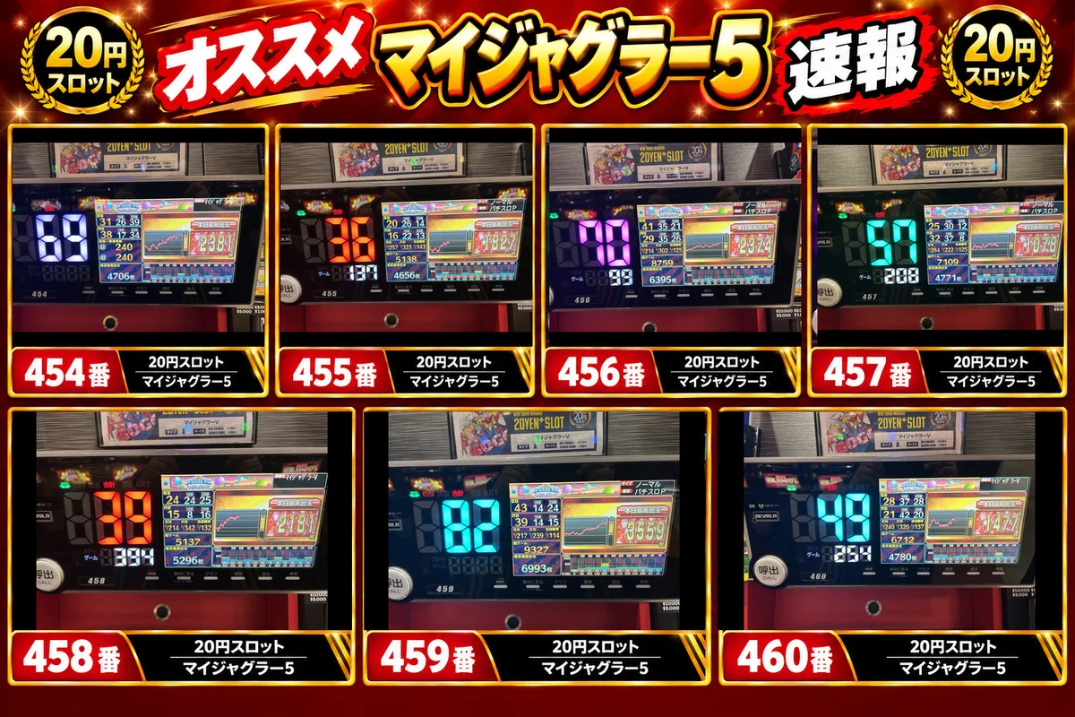 【値下げ】マイジャグラー ニュートーキョー若穂店【公式】 on X: 