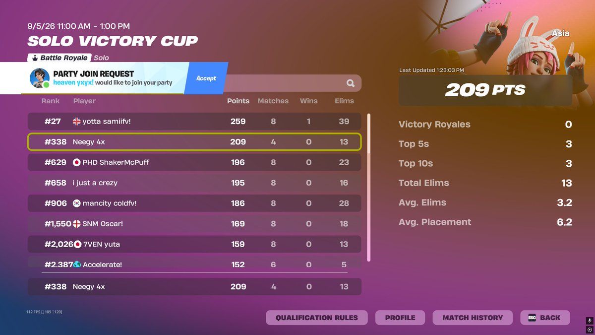Cracker1r's tweet photo. 1 hour late ez qual https://t.co/Hl1cnq7b7t