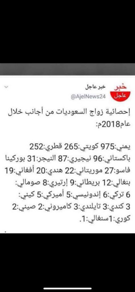 qraftu's tweet photo. @ghaddiii03 @mhd0990 اي واضح 😂 https://t.co/JqUdG511FB