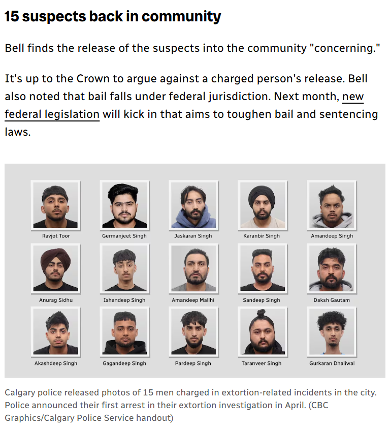 kushal_mehra's tweet photo. "16 arrested in Calgary probe into South Asian extortion; all but one are out on bail
Police release photos of suspects in hopes public might know more about them"
https://t.co/DOAEpaVlVX https://t.co/ccIBjHvuDr