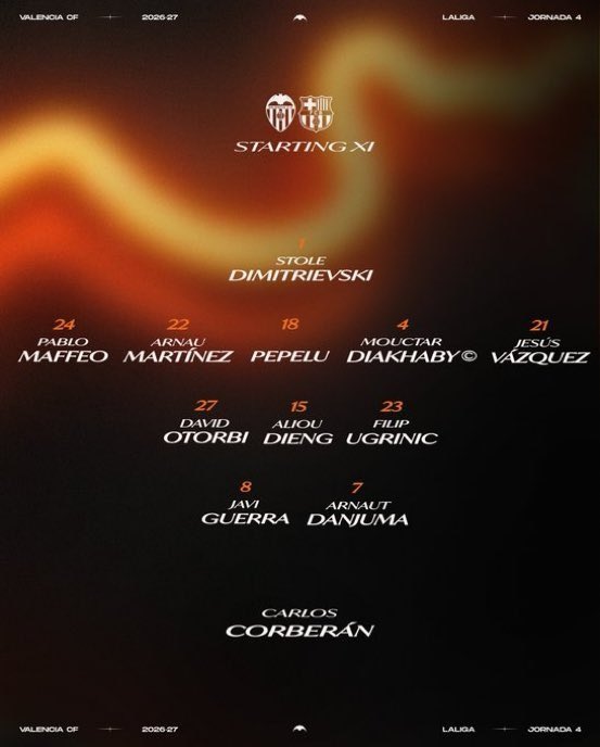 Movc2a's tweet photo. البث المباشر لمباراة برشلونة ضد فالنسيا في المرحلة الرابعة من الدوري الإسباني 

https://t.co/P1n07j9eUo

#ValenciaBarça https://t.co/vnU0njvCCd