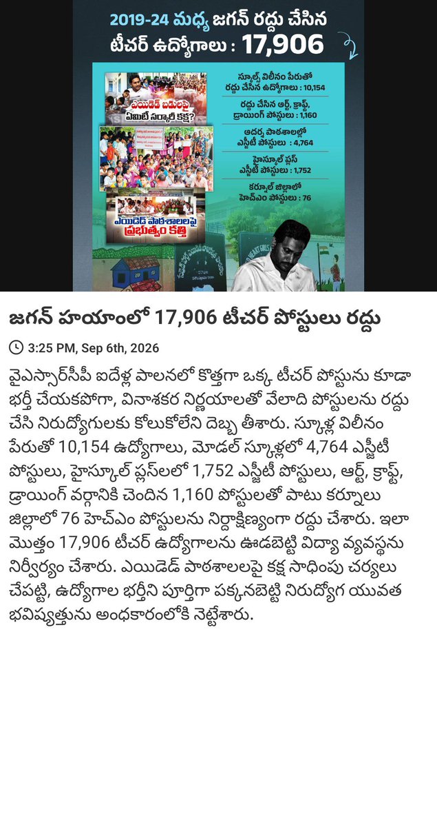 yachandra_p's tweet photo. News via #MyTDP: జగన్ హయాంలో 17,906 టీచర్ పోస్టులు రద్దు

https://t.co/lyDIRpvtFV https://t.co/tZZ0WwXm0A