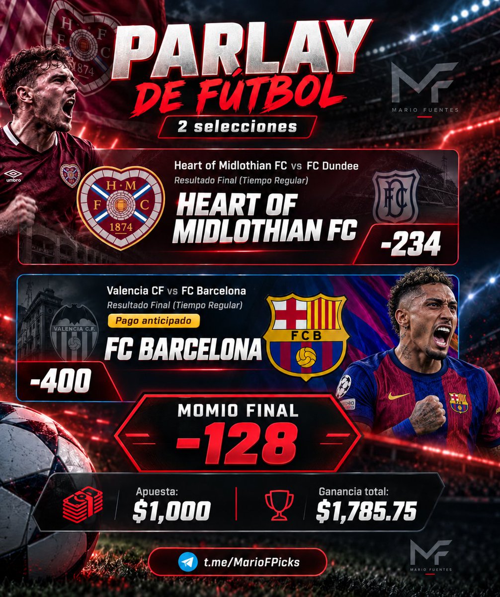 mfmariopicks's tweet photo. 🔥 PARLAY DE FÚTBOL -128 💰
Hoy me gusta este combo: Hearts + Barcelona.

Dos favoritos, dos partidos y una cuota que todavía paga bien. ⚽

El que anda buscando jugada para este domingo, ojo aquí 👀 #ApuestasDeportivas #Parlay #Futbol

📲 La jugada y todo lo fuerte está en Telegram:
👉 https://t.co/16KzDvpn6T