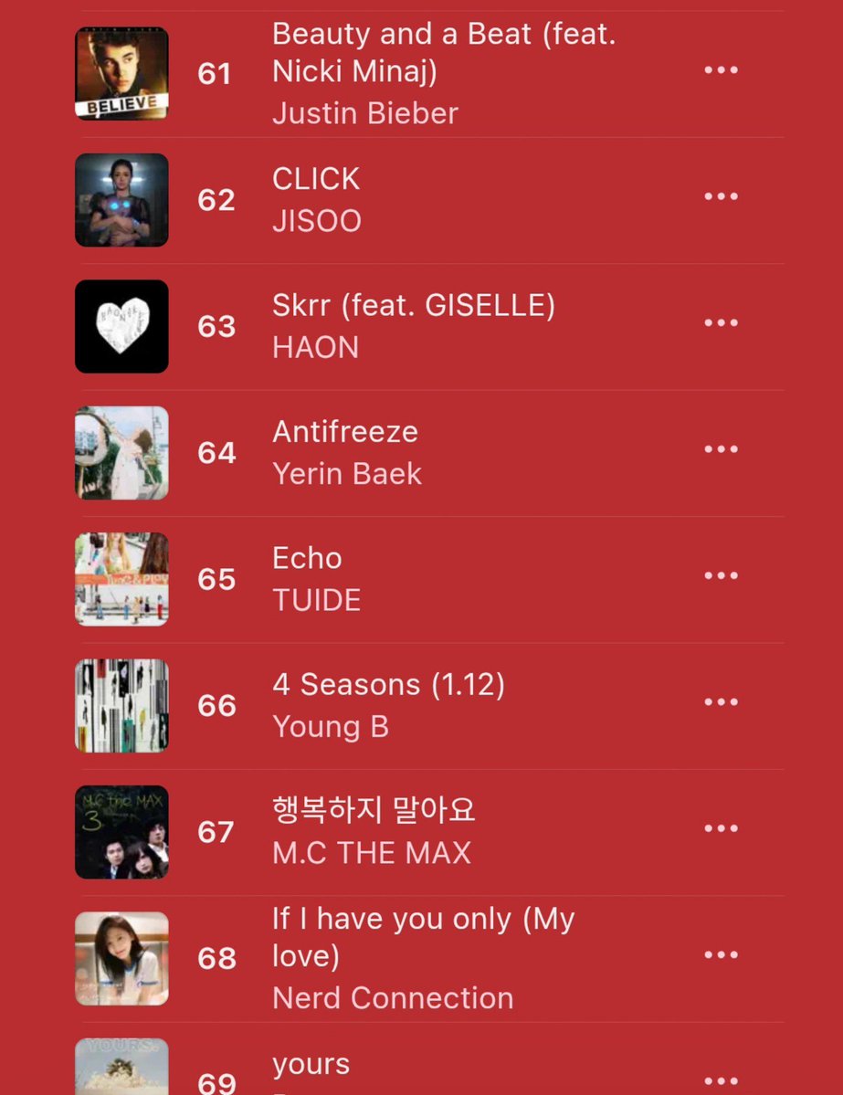 JisooBrasil's tweet photo. 📈 CLICK da JISOO está em 62 na Apple Music da Coreia do Sul!

#JISOO #지수 #CLICK @officialBLISSOO https://t.co/uQj97eivf0