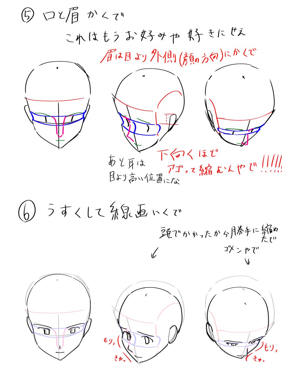 NosKedaze's tweet photo. 友達からの頼みで俯瞰顔のコツをざっくりまとめてみたやつ
字が汚いのは許して
全部で5枚あります↓ https://t.co/mLImeSfF48