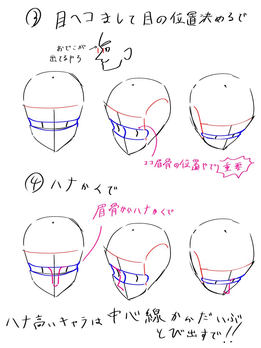 NosKedaze's tweet photo. 友達からの頼みで俯瞰顔のコツをざっくりまとめてみたやつ
字が汚いのは許して
全部で5枚あります↓ https://t.co/mLImeSfF48