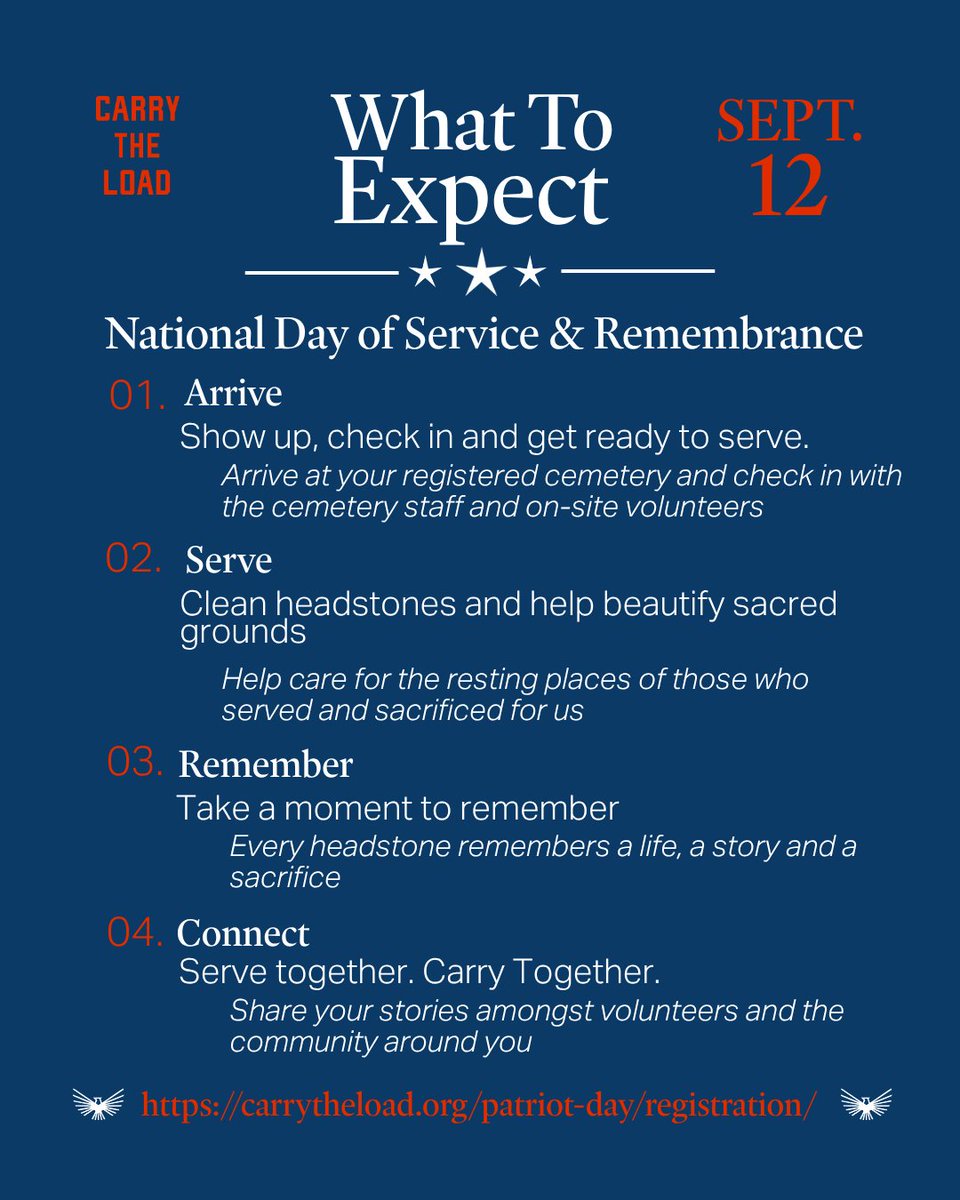 CarryTheLoad tweet picture