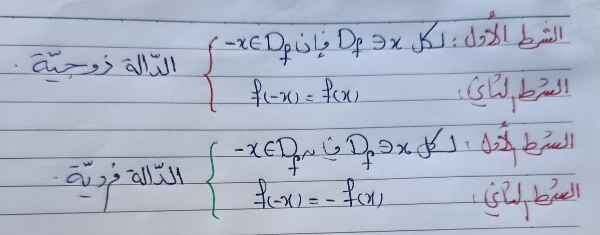 Math_function tweet picture