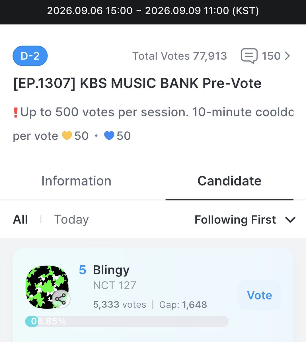 Nananana__J's tweet photo. ทุกคนมามุง พรีโหวต music bank มาแล้วจ้า ต้องการโหวตชนะและชนะขาดเท่านั้น เรามีคะแบบออกอากาศจาก the seasons รออยู่ละ ขอคะแนนโหวตมาสานฝันที ไม่ใช่แค่โหวตชนะแต่ต้องทิ้งห่างมากๆให้ได้ มาลองดูอีกครั้งกันเถอะ ถ้วยนี้อีกถ้วยเดียว🥹🥹 อยากให้มี Blingy2ndWin #ใครๆก็โหวต127 https://t.co/TqRKnbWdfN