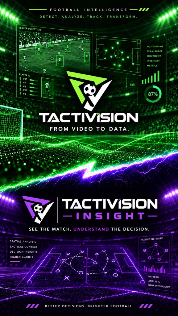 Mehdi_Hch_____'s tweet photo. TactiVision ⚡️ TactiVision Insight — From Video → Data → Tactical Intelligence. Computer Vision is the foundation. Understanding the game is the next layer. ⚽️🧠 https://t.co/Ta4mSr5T7n