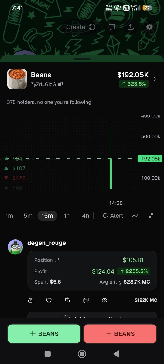 degen_rouge tweet picture