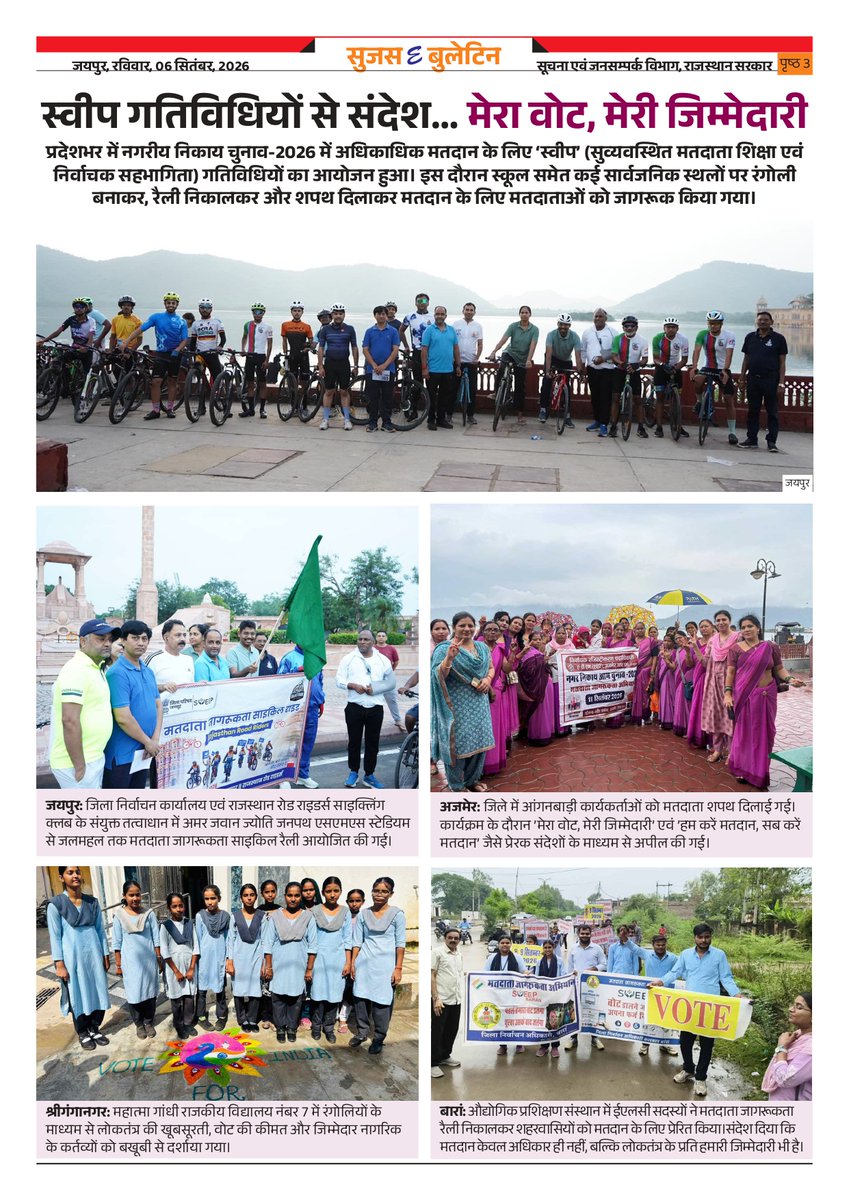 DIPRRajasthan's tweet photo. सुजस ई बुलेटिन
06 सितंबर, 2026

इलाज भी, विश्वास भी, विकास भी: 'हील इन राजस्थान' नीति से साकार होगी 'सर्वे संतु निरामया' की संकल्पना, राजस्थान बनेगा मेडिकल टूरिज्म का हब
जोधपुर: उच्चतम न्यायालय के निर्देशों की पालना में तैयार होगा 20 सूत्रीय एक्शन प्लान
स्वीप गतिविधियों से संदेश: मेरा वोट, मेरी जिम्मेदारी
विकास भी, विरासत भी- सिरोही: सौंफ की महक, संगमरमर की कला और देलवाड़ा की भव्यता
नगरीय निकाय चुनाव: मतदान केंद्रों की सूची का प्रकाशन
@BhajanlalBjp
@KumariDiya
@DrPremBairwa
@RajCMO
@RajGovOfficial
#Panch_gaurav #RajasthanGovernment #DIPRRajasthan #आपणो_अग्रणी_राजस्थान